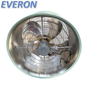 EOF Green House Stainless Steel Air Circulating Fans/Industrial Roof Extractor Fan