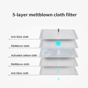 Factory Cheap Price Anti Dust Cotton Activated Carbon Air Protection 5 Layer face cover Filter