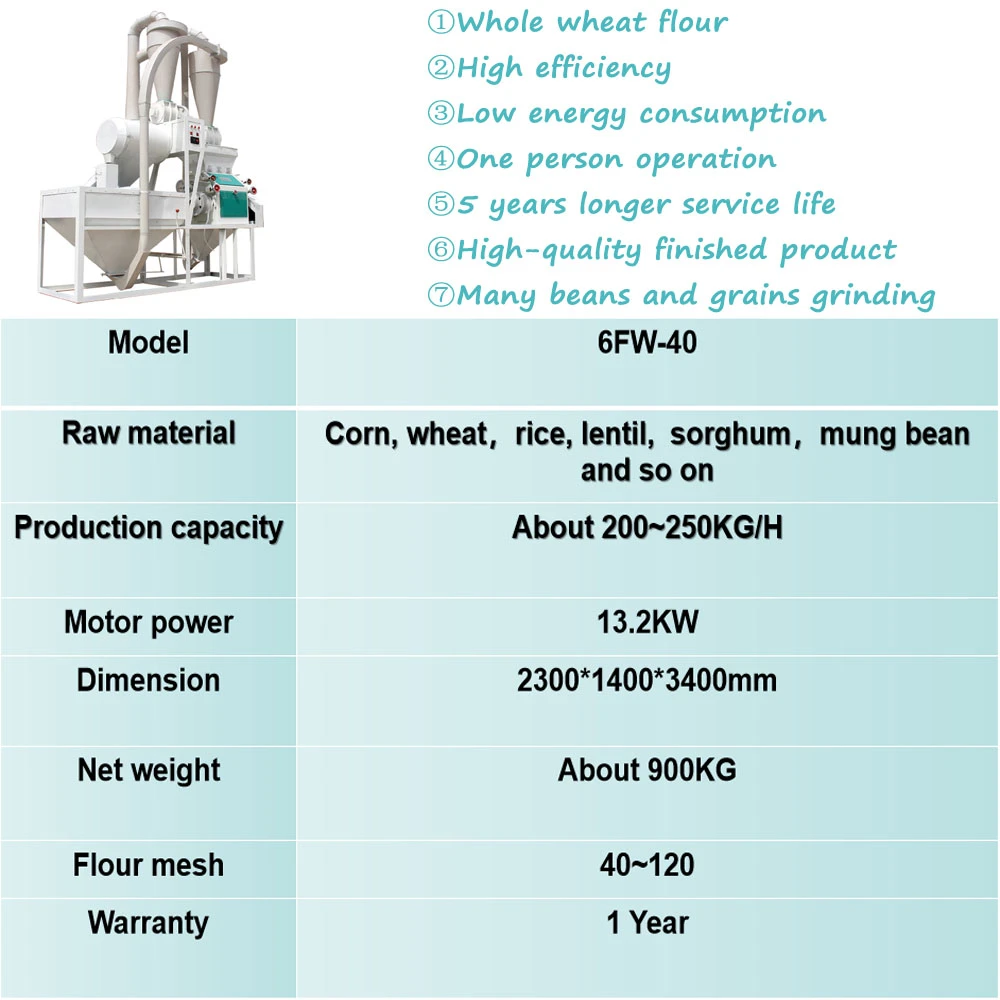 Factory Price outstanding quality wheat flour milling machines with price