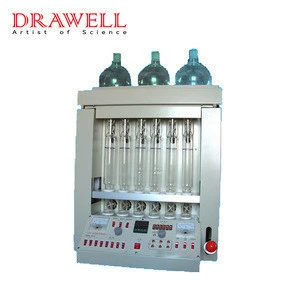 For Plants, Feed and Other Agricultural Products Crude Fiber Analyzer