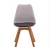 Import Free sample cheap Dining room furniture PU Leather soft Cushion Plastic chair Modern design wooden legs dining chair from China