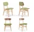 Import Guangdong Restaurant scandinavian furniture upholstery dining cafe table chairs from China