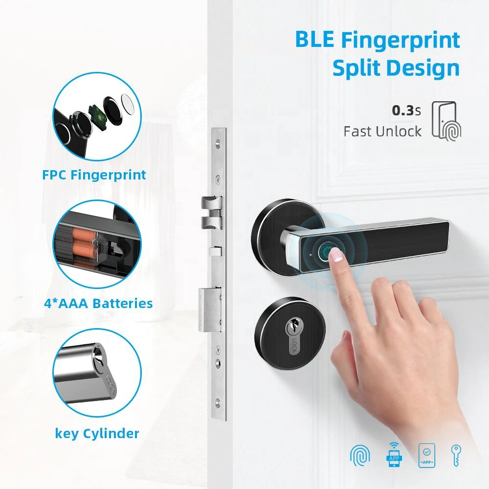 High Security Smart Door Handle Cam Lock With Fingerprint App Scanner Home Lock