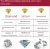 Import Hot Sales Quality Trendy Girl 925 Silver Fancy Women Moissanite Cluster Stud Earring from China