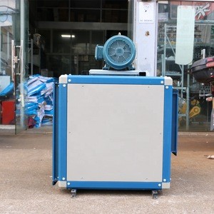 HVAC system High-Temperature Smoke Exhaust Blower Cabinet Centrifugal Fan