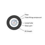Indoor outdoor LAN duct single mode fiber optic cable central tube glass yarn anti rodent 6 8 12 16 24 core G652D G657A1 G657A2
