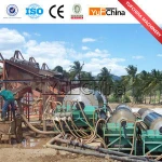 iron ore beneficiation plant project report