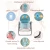 Import Muliti-purpose baby bed multifunction swing baby bed  automatic cradle from China