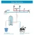 Import New drinking water cleaner machine RX-3000 Pro with steam cleaning for air conditioner home appliances from China