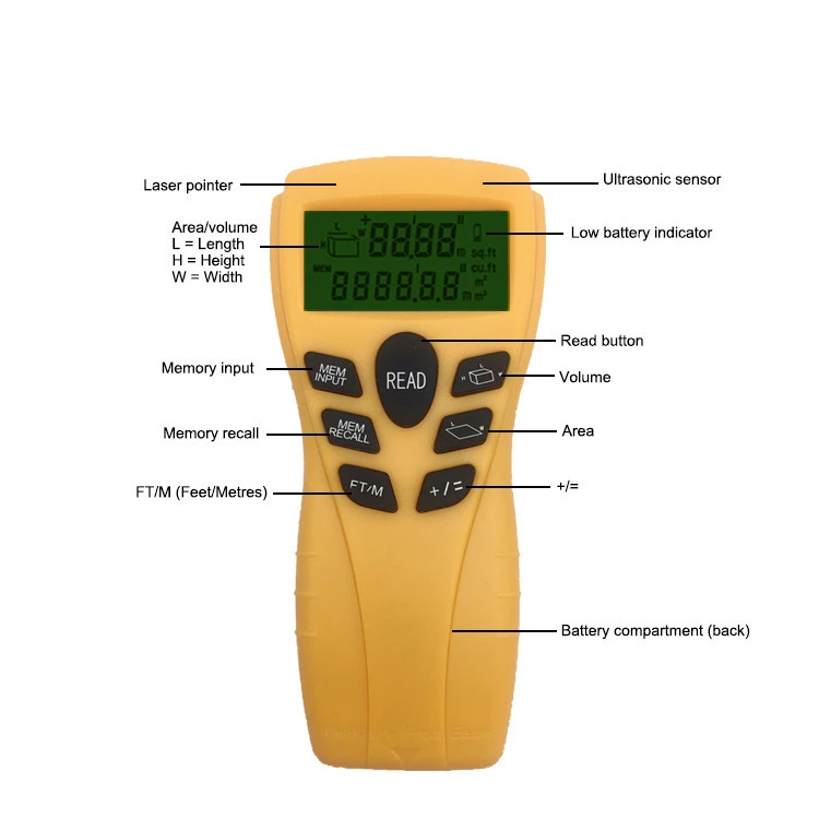 New Handheld LCD Ultrasonic Laser Meter Pointer And Distance Measurer Range