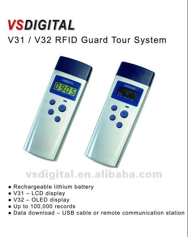 Passive RFID Electronic Patrol Management System For Security Checking