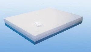 pu foam mattress material and pu foam pieces for sale