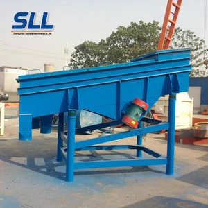 Purchase high frequency vibrating screen For Building
