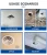Import QIEXEIN ABS Plane Round Ceiling Vent HVAC Supply Air Conditioning Fresh Ventilation Air Flow Louver from China