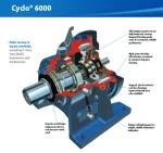 Reliable speed reducer gearbox JAPAN SUMITOMO CYCLO DRIVE made in Japan
