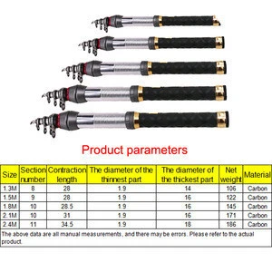 Short section portable carbon hand rod sea rod fishing rod