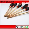 Specialty Safety Tool Suppliers Non Sparking Screwdrivers blot screwdriver bit