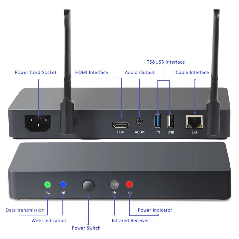 Supporting computers connection by Click share Wireless presentation system.