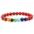 Import V&amp;R 7 Chakras Aromatherapy Essential Oil Diffuser Bracelet Braided Rope Natural Stone Yoga Beads men Bracelet Bangle from China