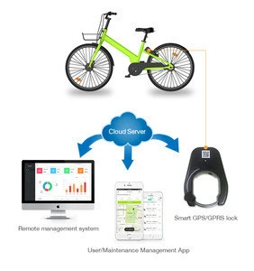 Vogtec oversea market high security bike share bluetooth bicycle GPS lock for dockless bike sharing project