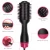 Import Volumizing Styler Comb Negative Ion Generator Hair Straightener Brush Professional One Step Hair Dryer from China