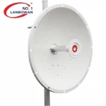 5GHz 30 dBi Dual Polarized MIMO Dish Antenna w/Ubiquiti Rocket M5 Mounting Kit rocketDish