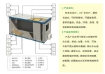 High Quality Steel Sheets