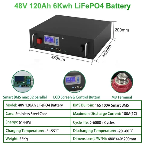 10Y Warranty 6000+ Cycle 16S 100A BMS RS485/CAN 51.2V 5.12Kw 6.14Kw LiFePO4 Inverter Battery 48V 120Ah 100Ah Lithium Ion Battery