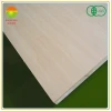 15mm thickness best price wood blockboard for furniture