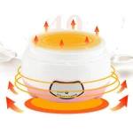 220V 1L Automatic Stainless Steel Liner yogurt maker home