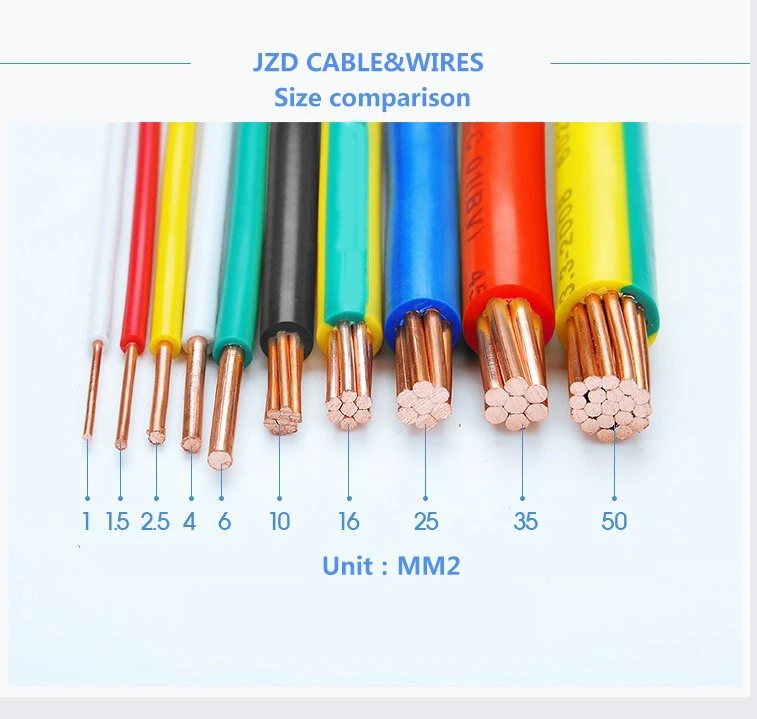 2mm thickness single copper wire /soild wire