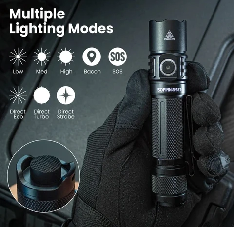 3800lm USB C Rechargeable XHP50B LED Torch with Dual Switch Power Indicator ATR Tactical LED Flashlight