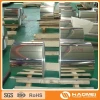 Aluminium alloy Foil 8011 for Pharma Packing