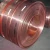 Import Best 2Mm C1100 Copper Tape Strip Price from China