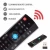 Import Best selling TV remote control 2.4G Wireless Air Mouse MXIII Universal Remote Controller from China