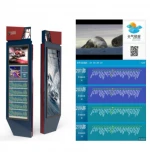 Bus Stop Bus Station Advertisement Playing LCD  Display LCD Electronic Sign