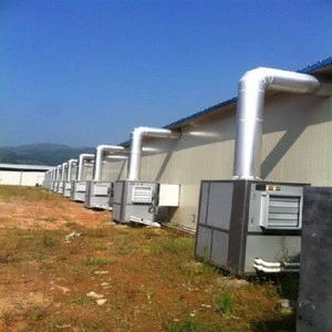 Cabinet Air conditioners