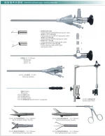 CE&FDA Neurosurgery Ventriculoscopy/Ventriculoscope instruments