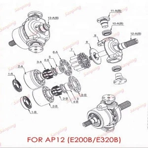 China Manufacture AP12(E200B,E320B) Hydraulic Pump Spare Parts