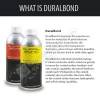DuralBond aviation industry aerodynamic low drag fuel efficiency nano ceramic coating