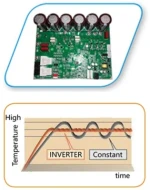 Evi DC Inverter Heating Cooling Heat Pump with ERP a++