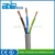 Import H03VV-F H03VVH2-F electric cable and wire from China