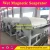 Import High intensity iron ore remover wet type magnetic separator from China