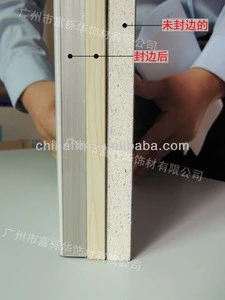 High Quality and Low Price Magnesium Oxide Plate Decorative Fireproof MgO Board