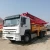 Import High Quality Sany Wear Resistance Cement Transport Pump Concrete Pump Truck from China