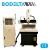 Import Hot sale Metal cnc router 3d cnc milling machine for aluminium metal engraver 300*300mm from China