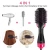 Import ihongSen Rotating Air Brush Styler Iron Hot Air Pick Electric Comb One Step Hair Dryer from China