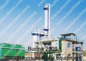 Industry fuel alcohol ethanol distillation equipment plant with DDGS ,CO2 recovery system alcohol production line project