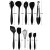 Import Kitchen Accessories Wholesale 10 Pcs Kitchen Utensils, Silicone Heat-Resistant Non-Stick Kitchen Utensil Set Cooking Tools from China