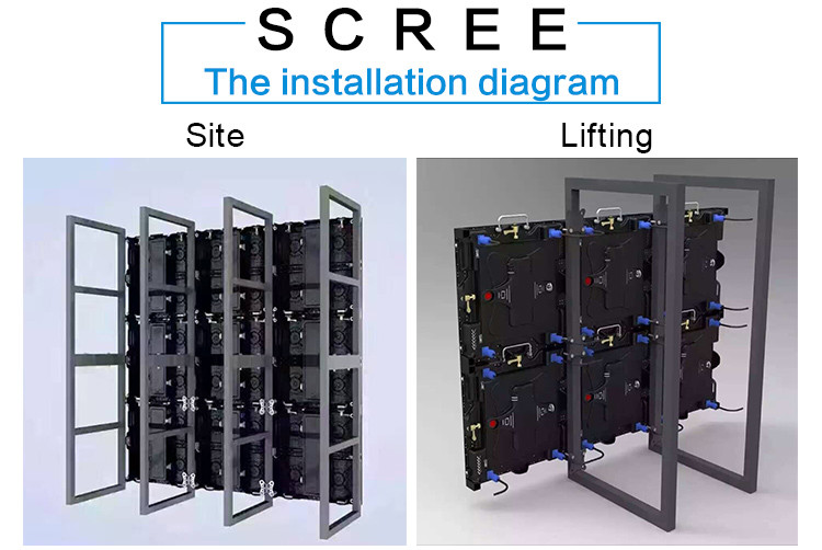 Led Screen Panel Serial Buy Led Display Panels Screen from Henan Truecolor Electronic Equipment ...